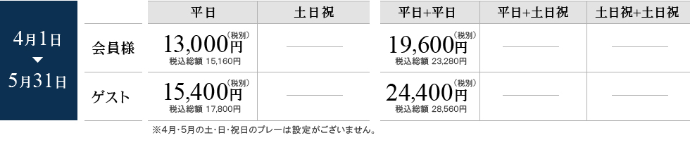 7月1日～7月31日の宿泊パック料金