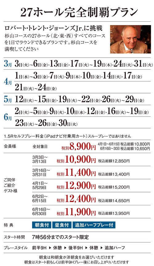 27ホール完全制覇プラン
