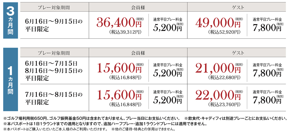 １ヶ月用と３ヶ月用を発売中！