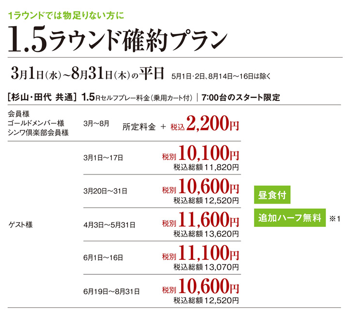 ランチプラン